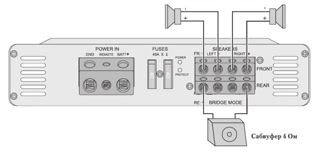 Подключить сабвуфер к 2 или 4 канальному усилителю